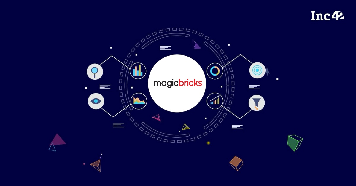 Wish US number screening tool